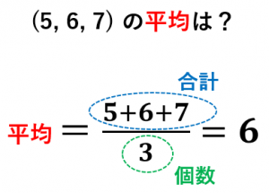 平均の求め方 計算式 と意味 欠点 具体例で学ぶ数学