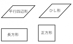 平行四辺形、ひし形、長方形、正方形