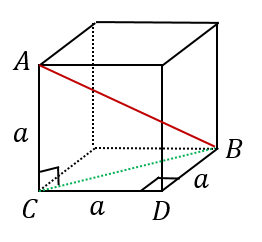 立方体の対角線の長さ