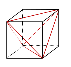 正四面体と立方体