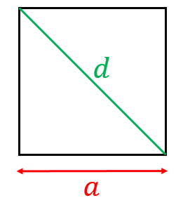 正方形の対角線の長さ用ツール