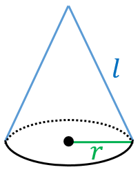 円錐の側面積、底面積、表面積