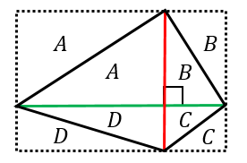 対角線の長さの積と面積