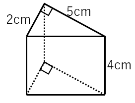 三角柱の体積