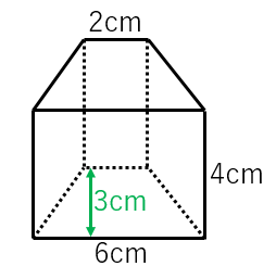 四角柱の体積