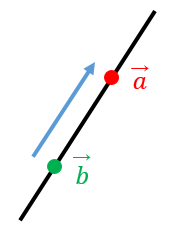 方向ベクトルの計算方法