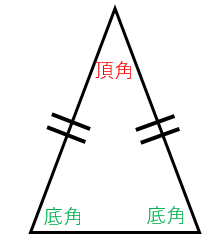 二等辺三角形の角度を計算