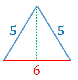 正四角錐の側面積