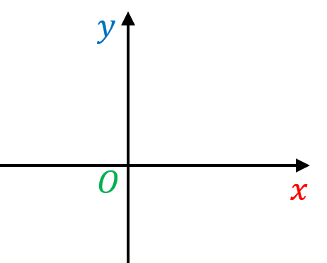 座標平面 プリント _ 座標 中学1年生 プリント _ 平面図形の作図(1) – ITOC