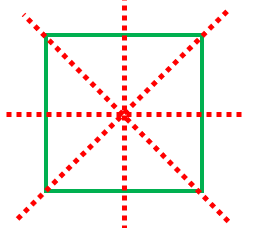 対称の軸 線対称の意味と 正多角形などでの本数 具体例で学ぶ数学