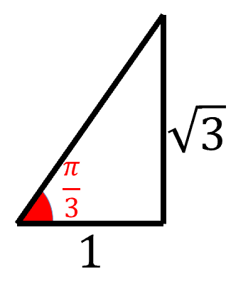 atan関数とatan2関数の意味と違い - 具体例で学ぶ数学